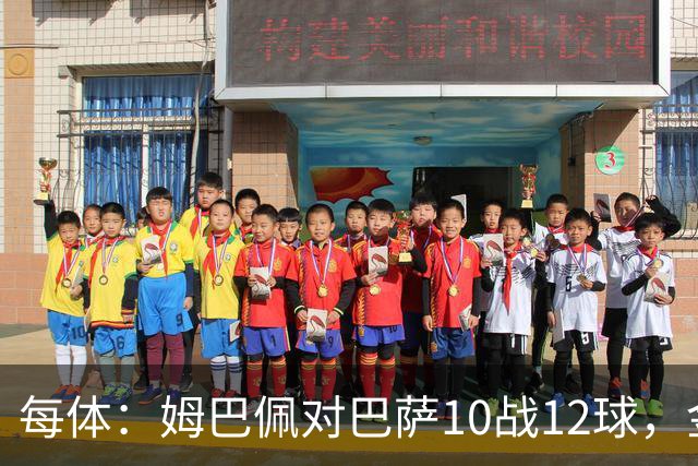 每体：姆巴佩对巴萨10战12球，金球奖前夕受关注