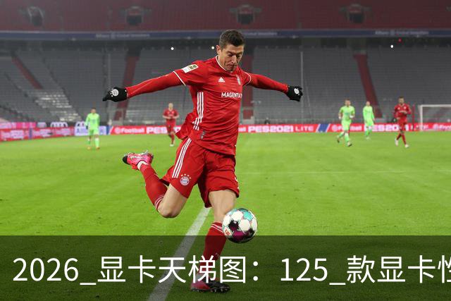 2026 显卡天梯图：125 款显卡性能排名，买卡前必看！
